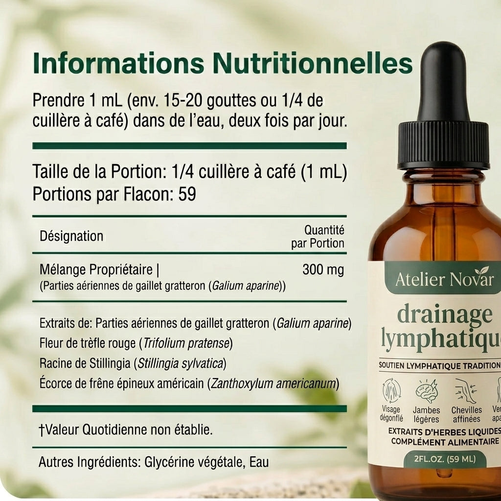 Atelier Novar – Drainage Lymphatique