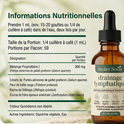 Atelier Novar – Drainage Lymphatique